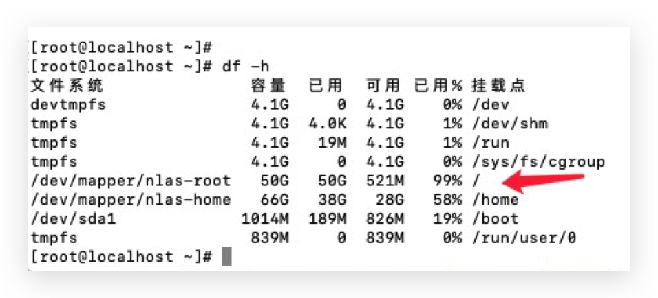 root空间99%