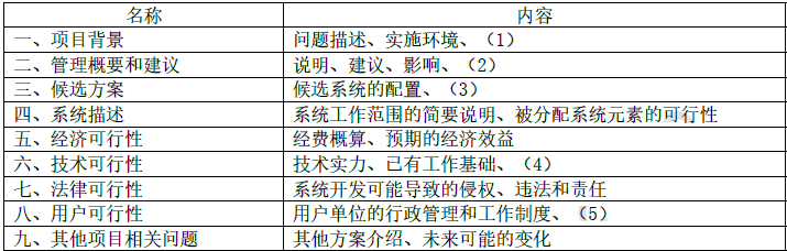 可行性研究报告