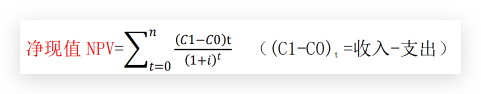 净现值
