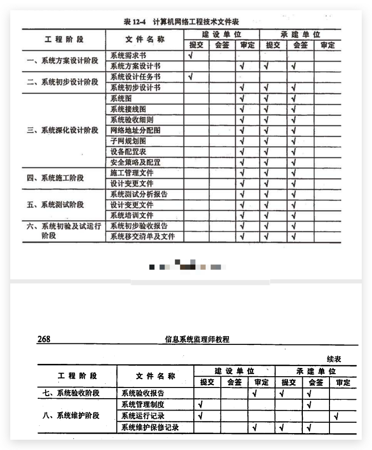 计算机网络工程文件